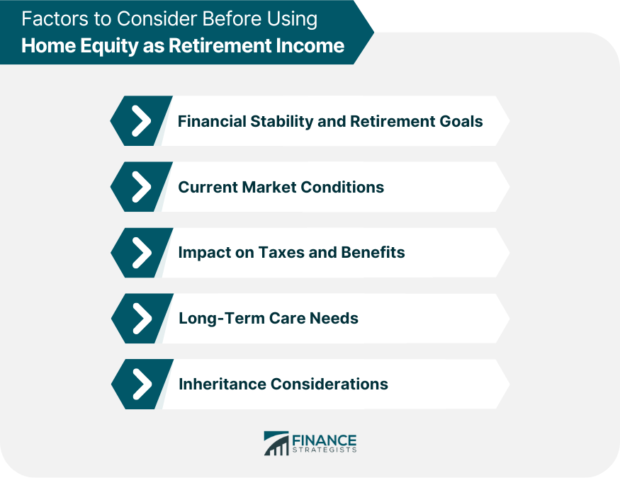 Factors to Consider Before Using Home Equity as Retirement Income