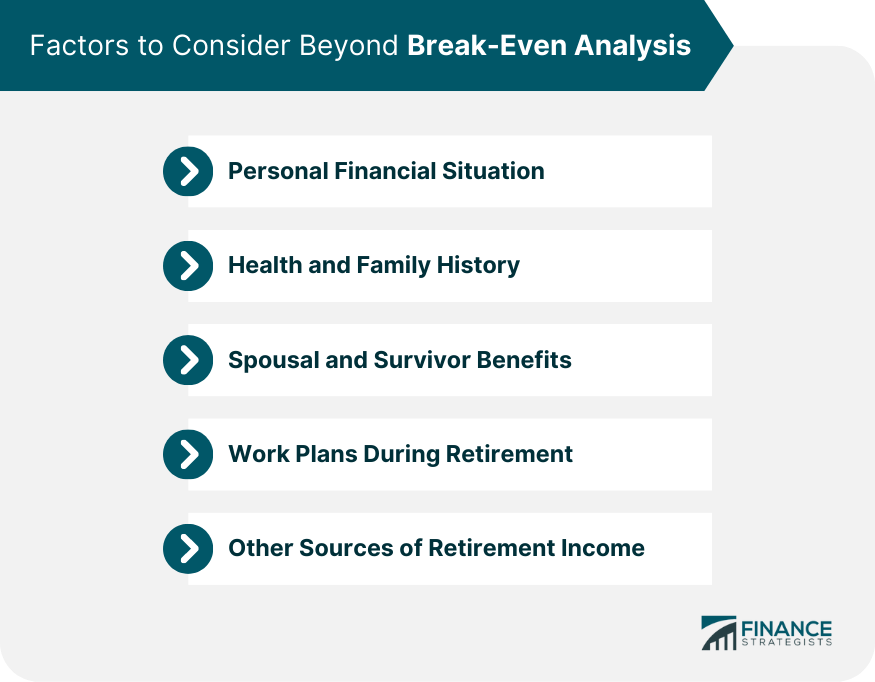 Factors to Consider Beyond Break-Even Analysis