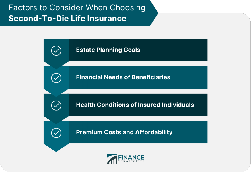 Factors to Consider When Choosing Second-To-Die Life Insurance