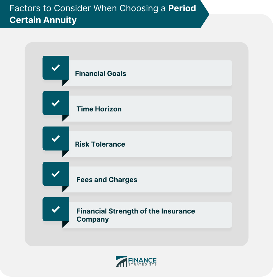 Factors to Consider When Choosing a Period Certain Annuity