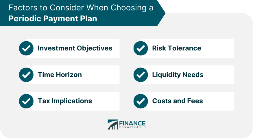 Factors to Consider When Choosing a Periodic Payment Plan