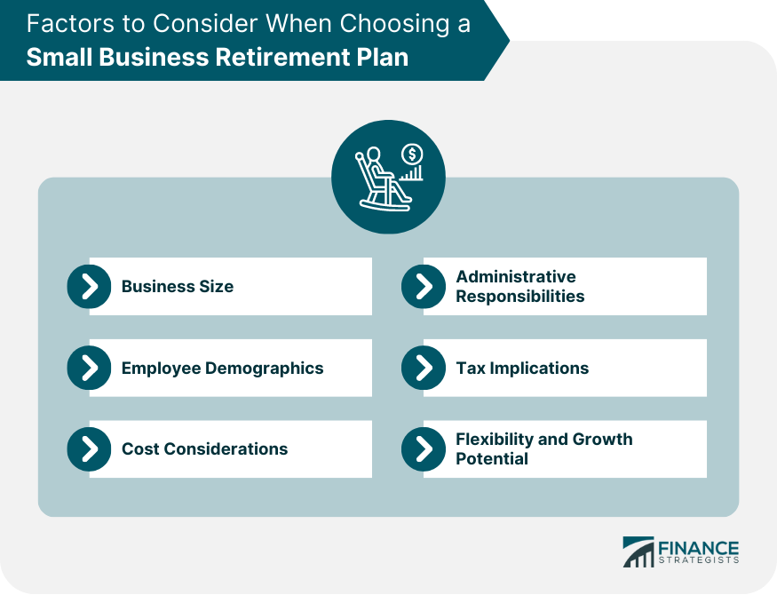 Factors-to-Consider-When-Choosing-a-Small-Business-Retirement-Plan
