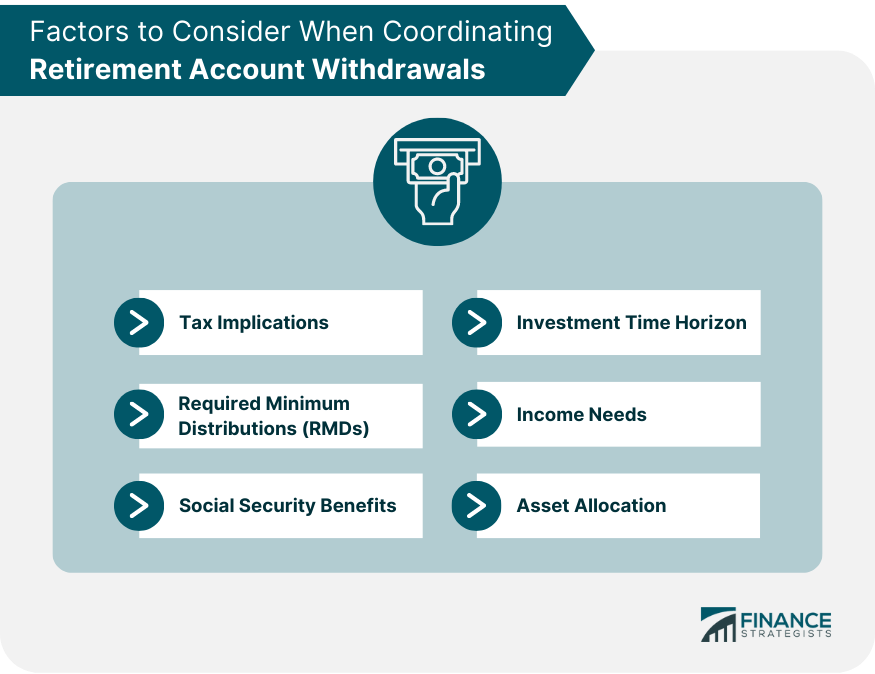 Factors to Consider When Coordinating Retirement Account Withdrawals