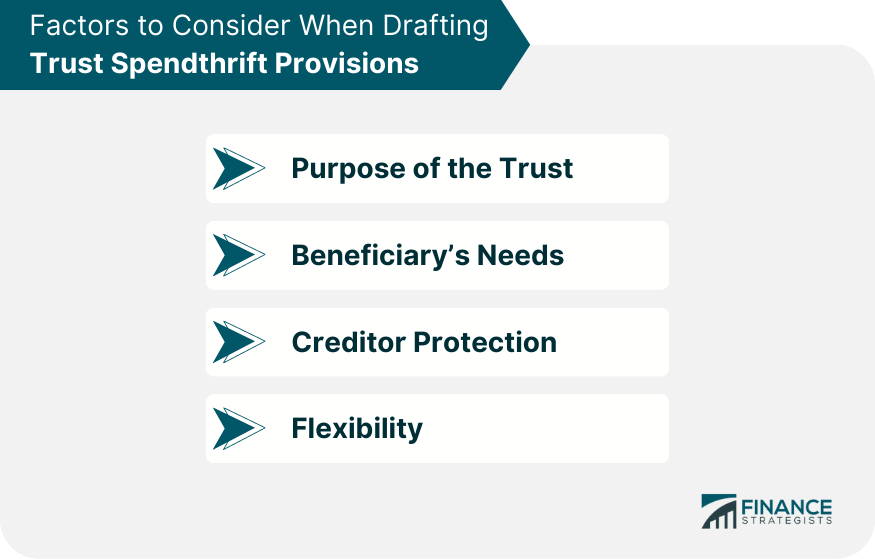 Factors-to-Consider-When-Drafting-Trust-Spendthrift-Provisions