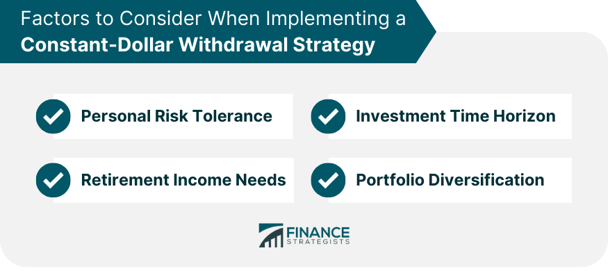 Factors to Consider When Implementing a Constant-Dollar Withdrawal Strategy