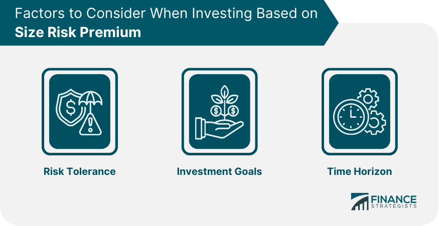 Factors to Consider When Investing Based on Size Risk Premium