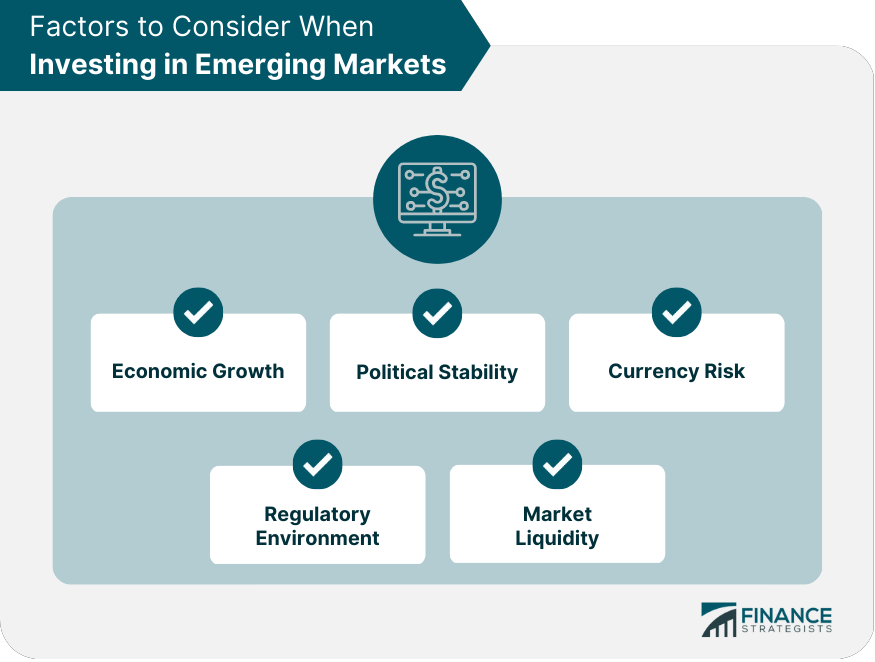 Factors to Consider When Investing in Emerging Markets