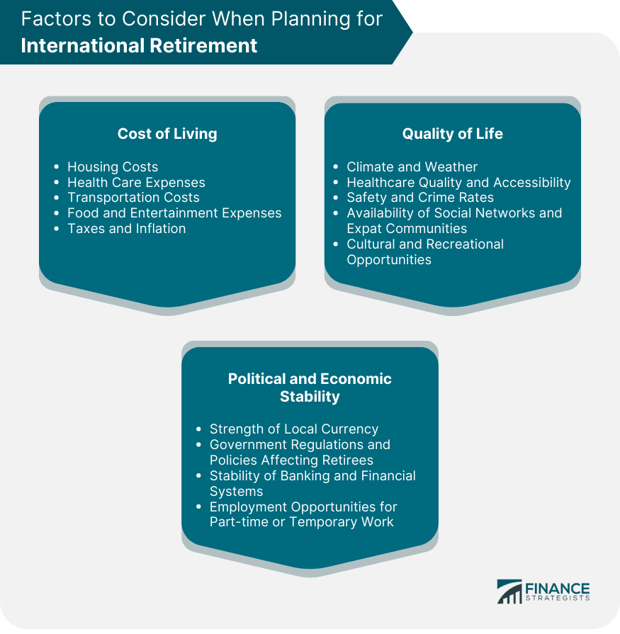 Factors to Consider When Planning for International Retirement