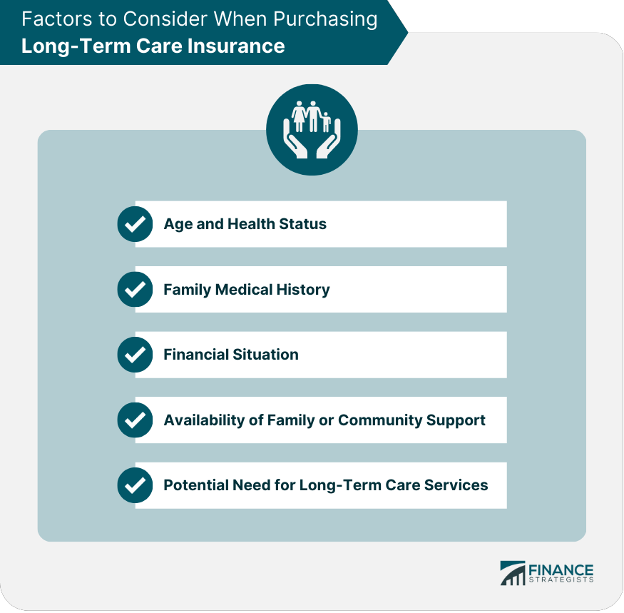 Factors to Consider When Purchasing Long-Term Care Insurance
