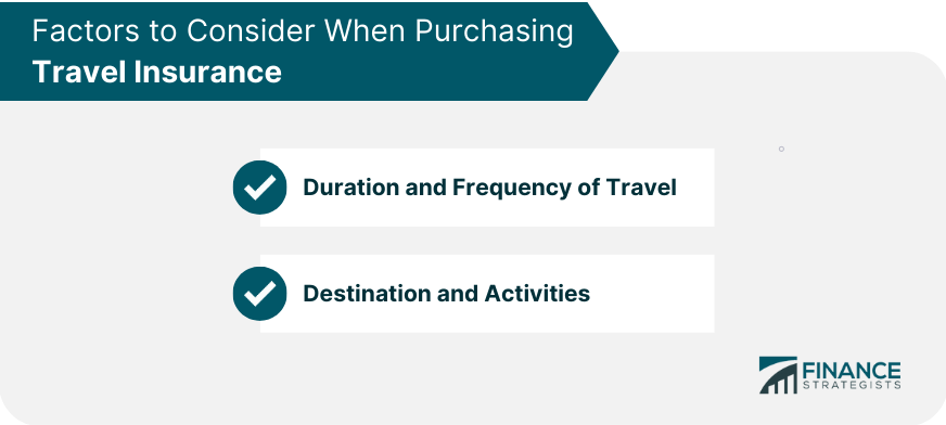 Factors to Consider When Purchasing Travel Insurance