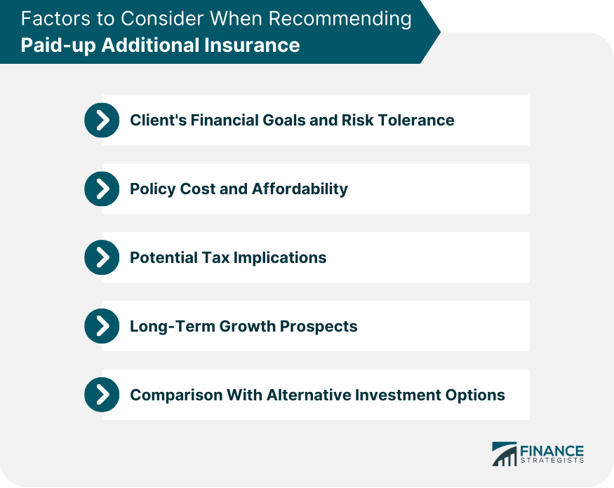 Factors-to-Consider-When-Recommending-Paid-up-Additional-Insurance