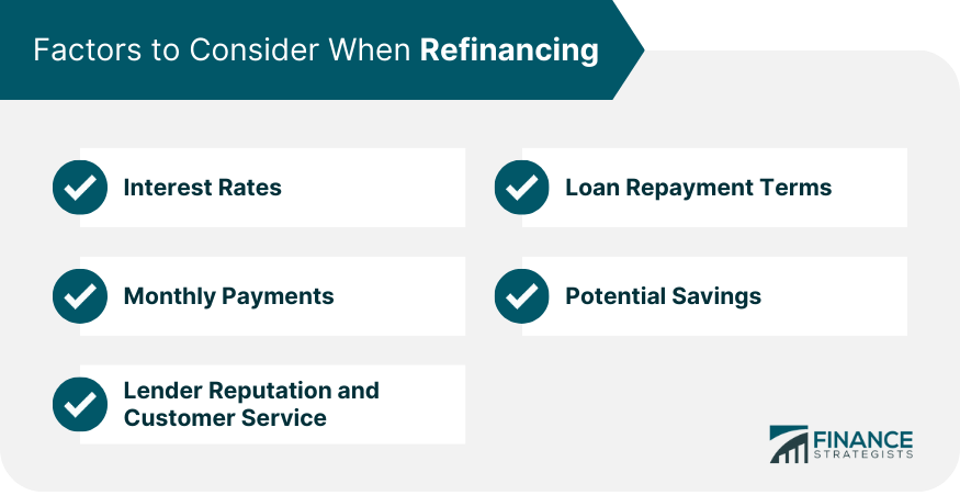 Factors to Consider When Refinancing