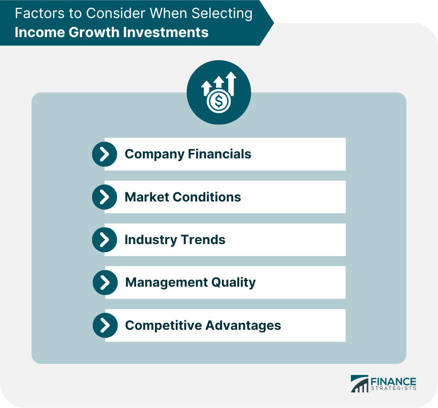 Factors to Consider When Selecting Income Growth Investments