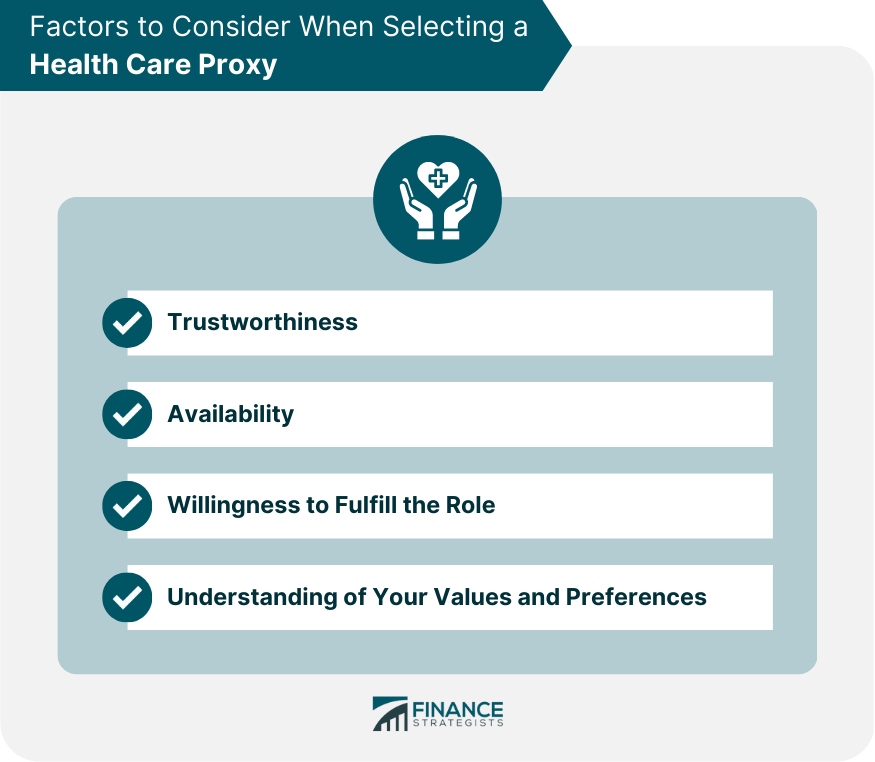 Factors to Consider When Selecting a Health Care Proxy