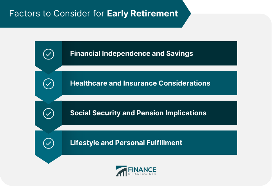Factors to Consider for Early Retirement