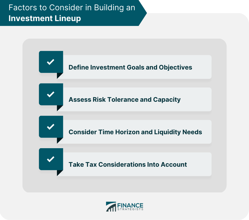 Factors to Consider in Building an Investment Lineup