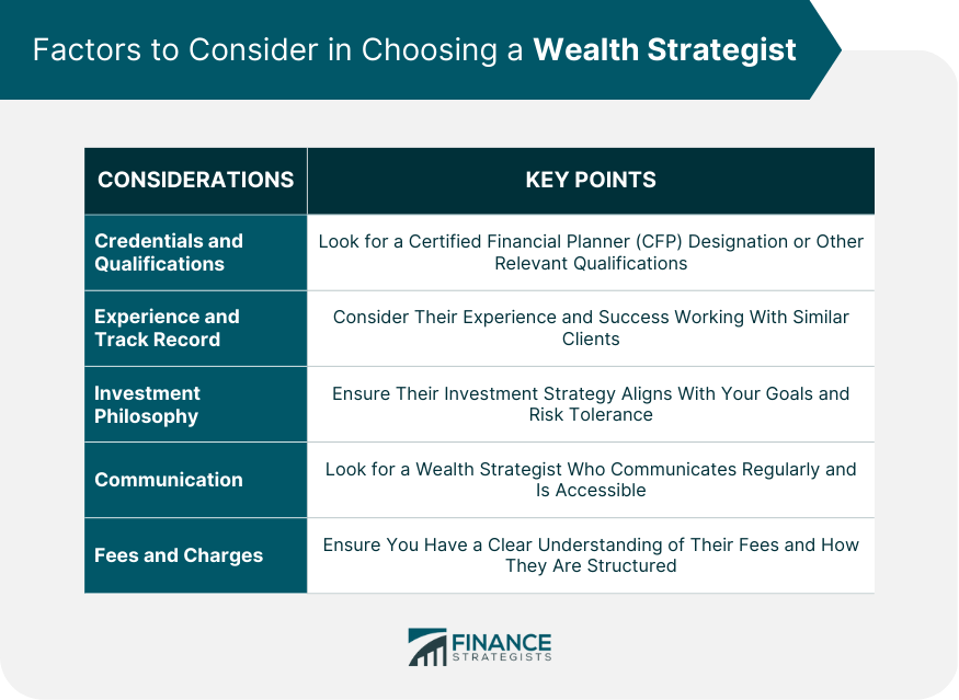 Factors to Consider in Choosing a Wealth Strategist
