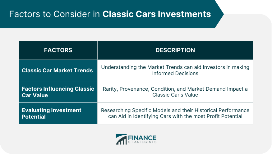Factors to Consider in Classic Cars Investments