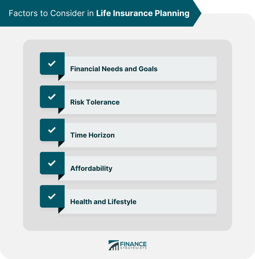 Factors to Consider in Life Insurance Planning