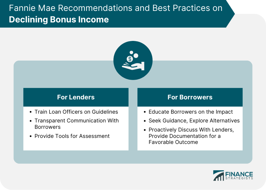 Fannie Mae Recommendations and Best Practices on Declining Bonus Income