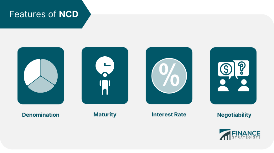 Features of NCD