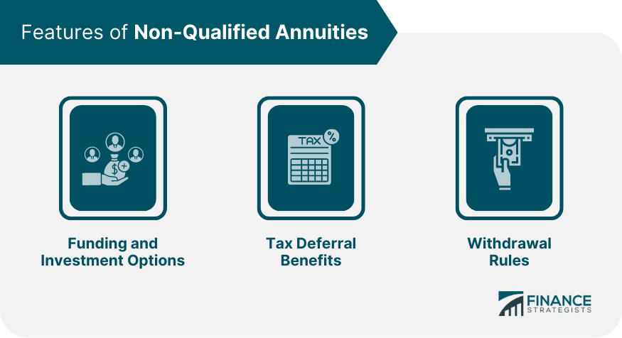 Features of Non-qualified Annuities