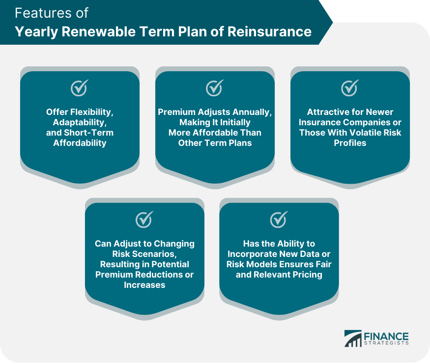 Features of Yearly Renewable Term Plan of Reinsurance
