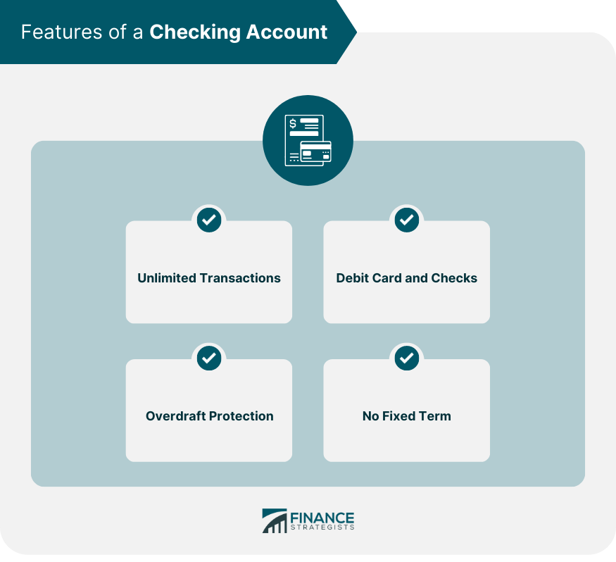 Features of a Checking Account