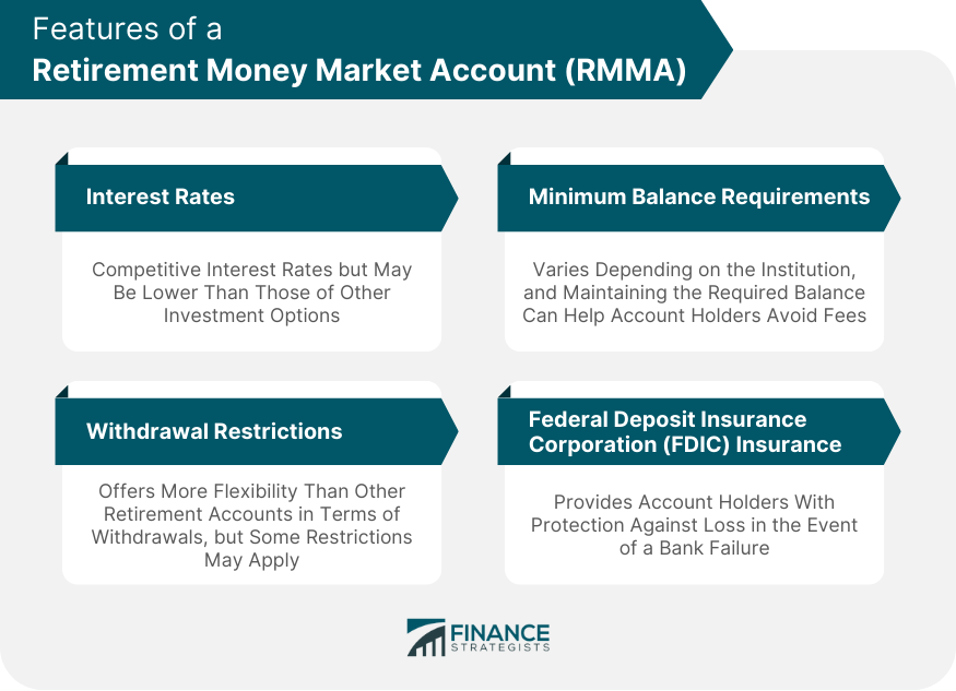 Features of a Retirement Money Market Account