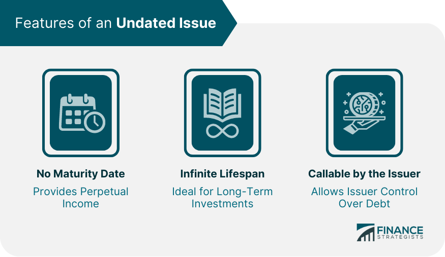 Features of an Undated Issue
