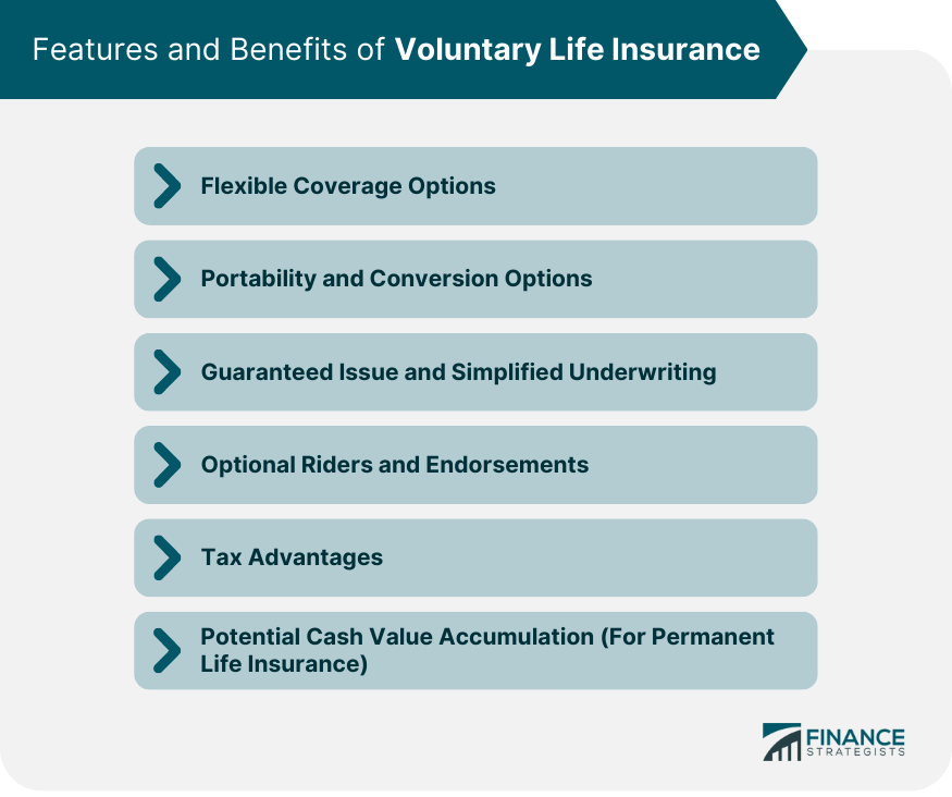Features-and-Benefits-of-Voluntary-Life-Insurance