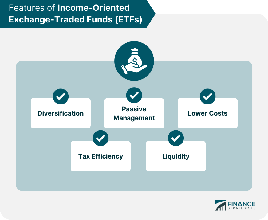 Features of Income-Oriented ETFs