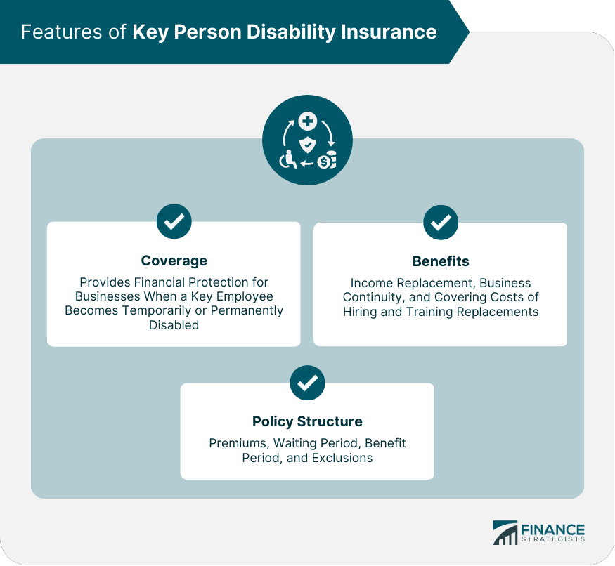 Features of Key Person Disability Insurance
