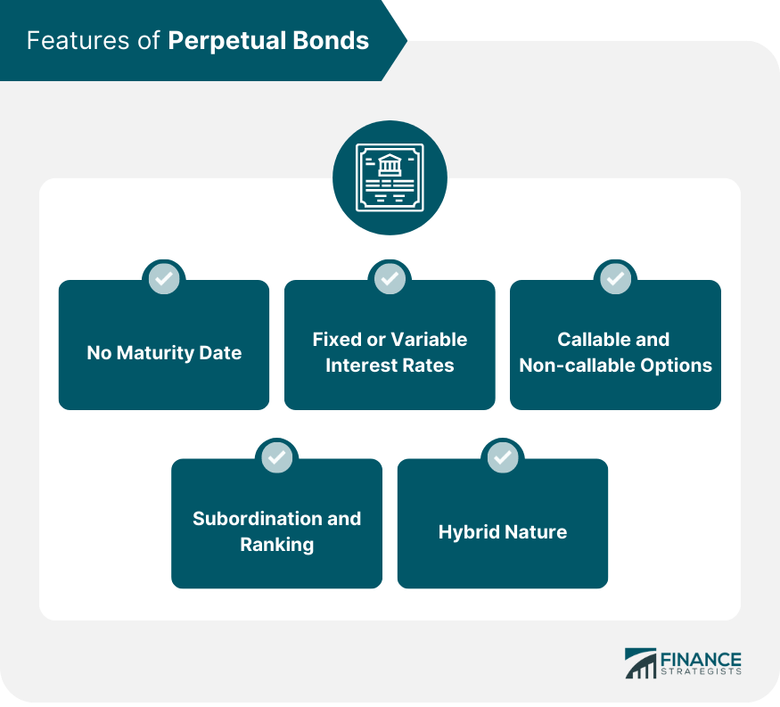 Features-of-Perpetual-Bonds