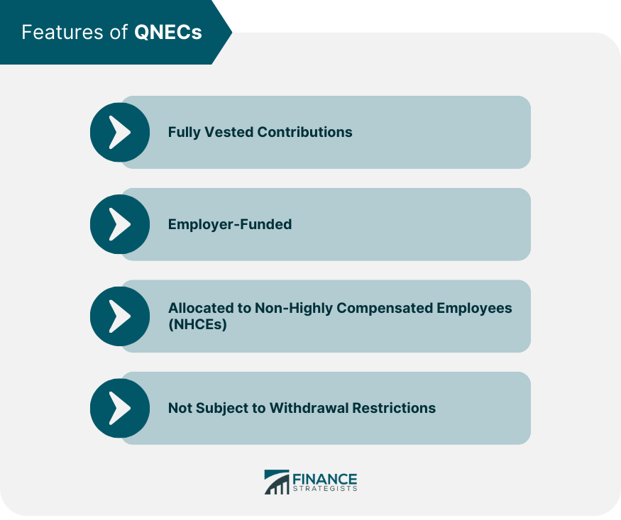 Features of QNECs