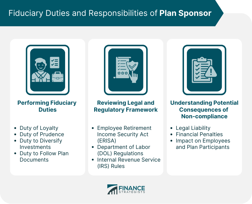 Fiduciary-Duties-and-Responsibilities-of-Plan-Sponsor