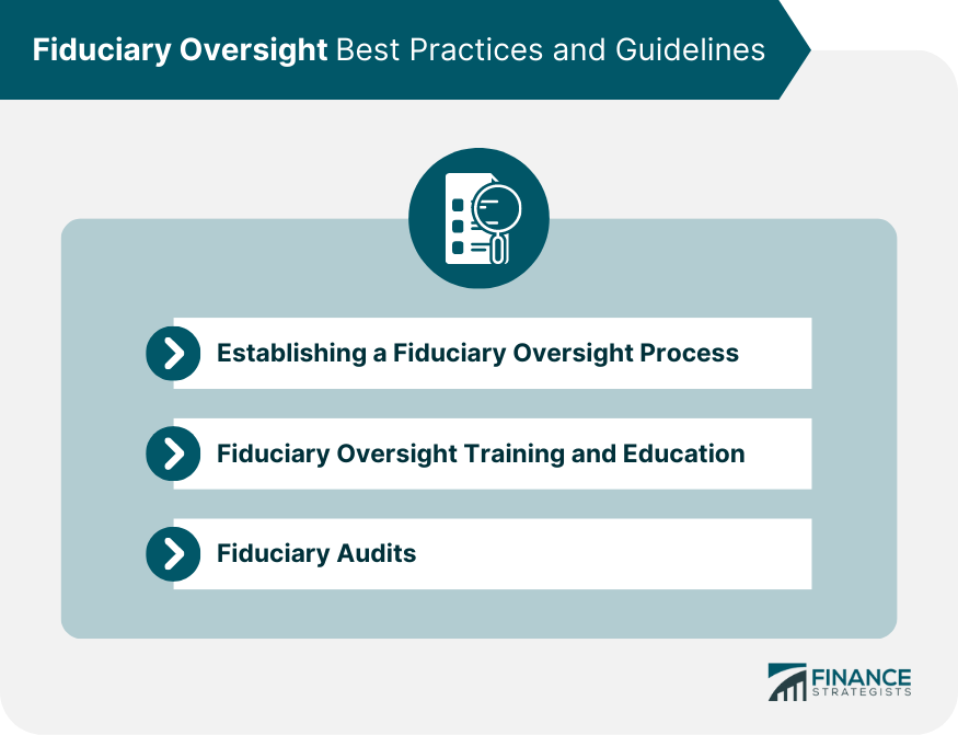 Fiduciary-Oversight-Best-Practices-and-Guidelines