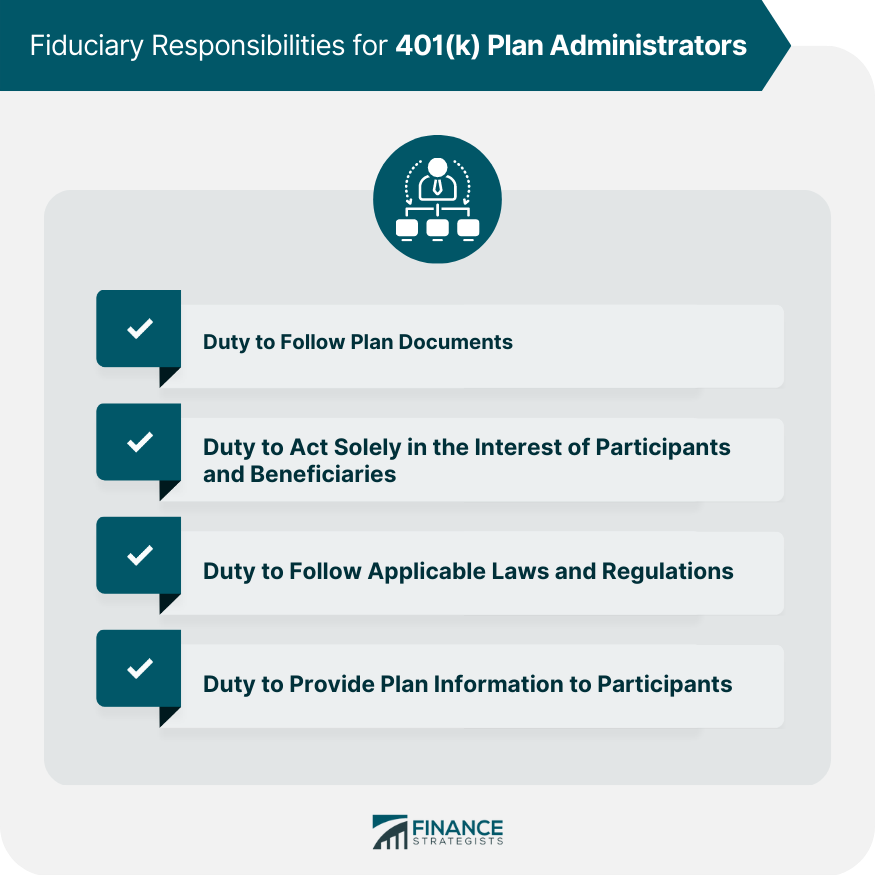 Fiduciary Responsibilities for 401(k) Plan Administrators