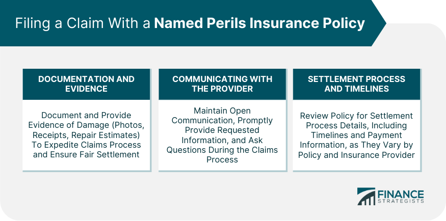 Filing-a-Claim-With-a-Named-Perils-Insurance-Policy