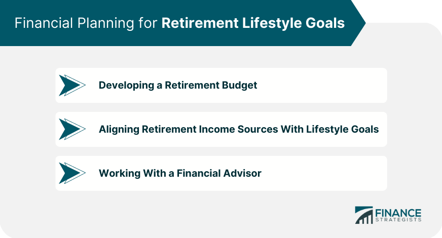 Financial Planning for Retirement Lifestyle Goals