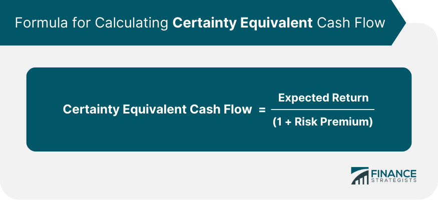 Formula for Calculating Certainty Equivalent Cash Flow