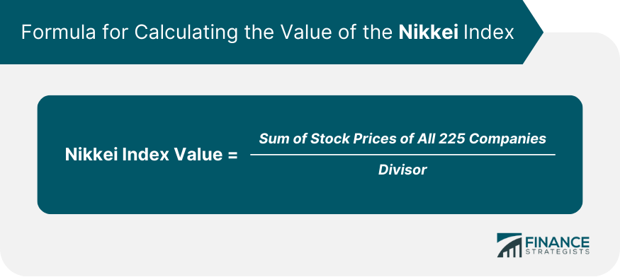 Formula for Calculating the Value of the Nikkei Index