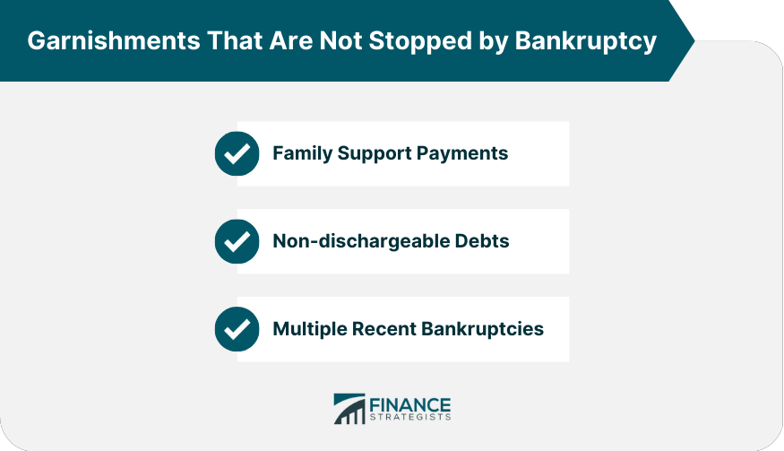 Garnishments That Are Not Stopped by Bankruptcy