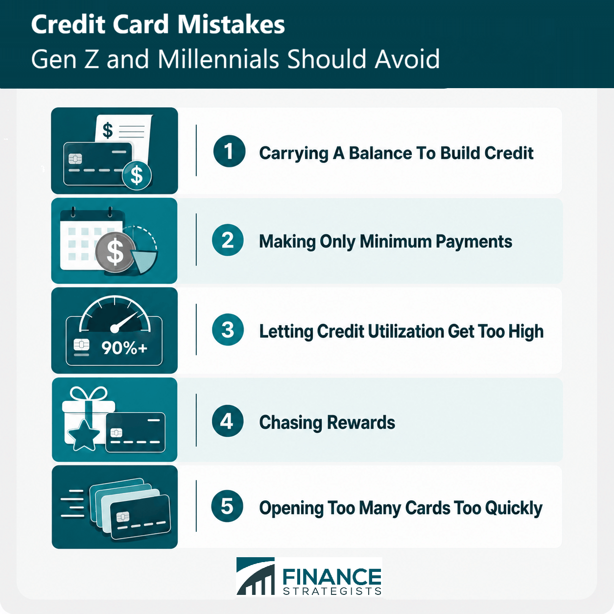 Credit Card Mistakes Gen Z and Millennials Should Avoid