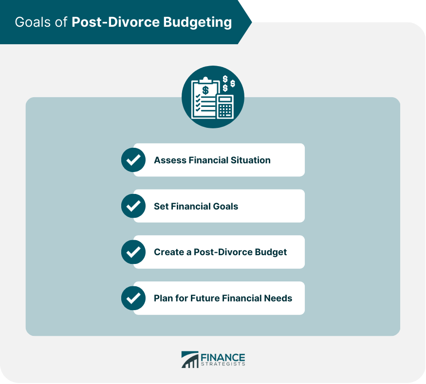 Goals of Post-Divorce Budgeting
