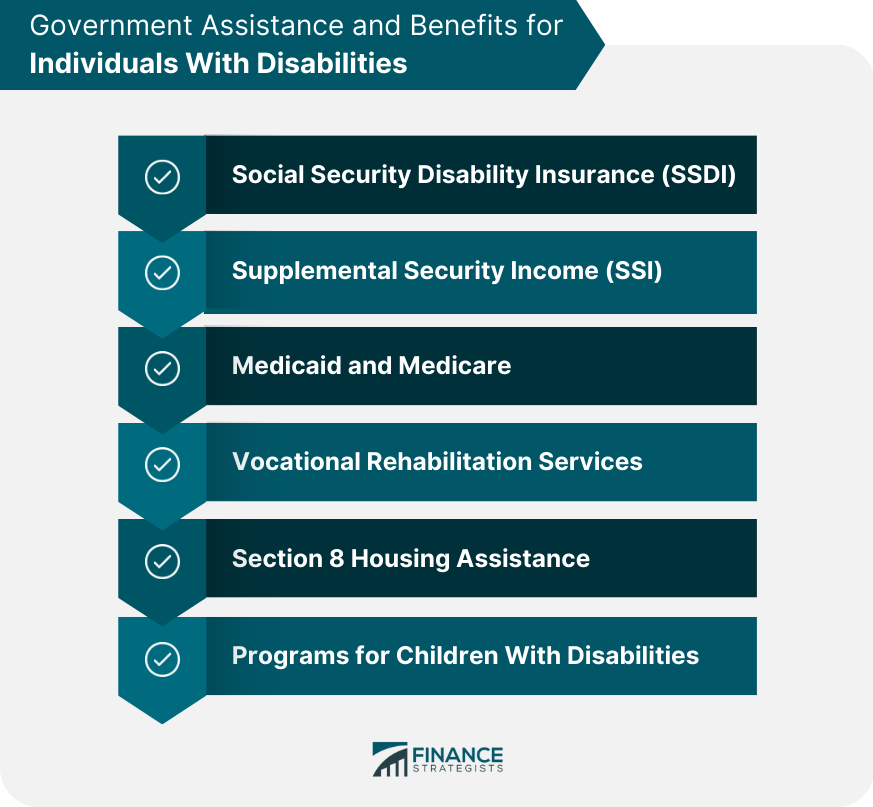 Government Assistance and Benefits for Individuals With Disabilities