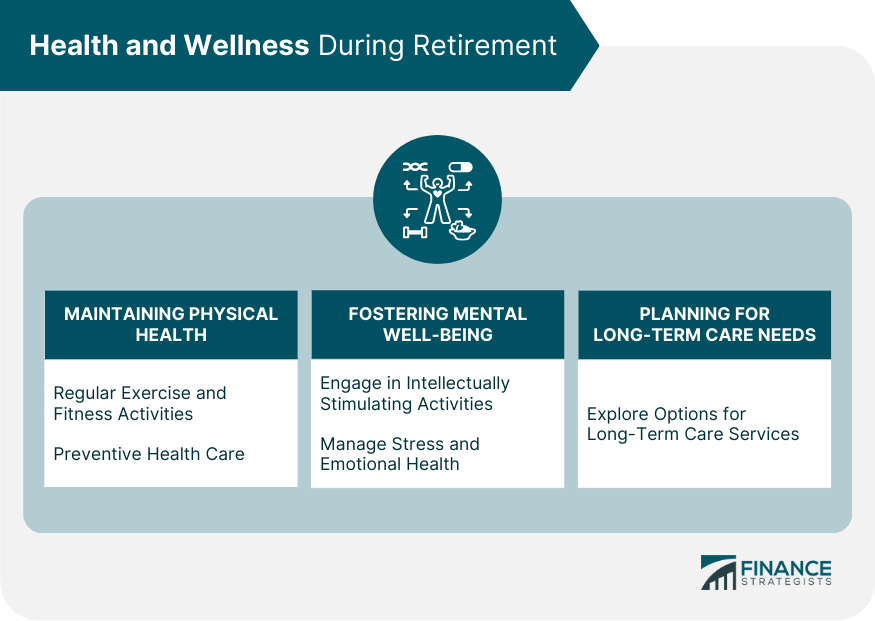 Health-and-Wellness-During-Retirement