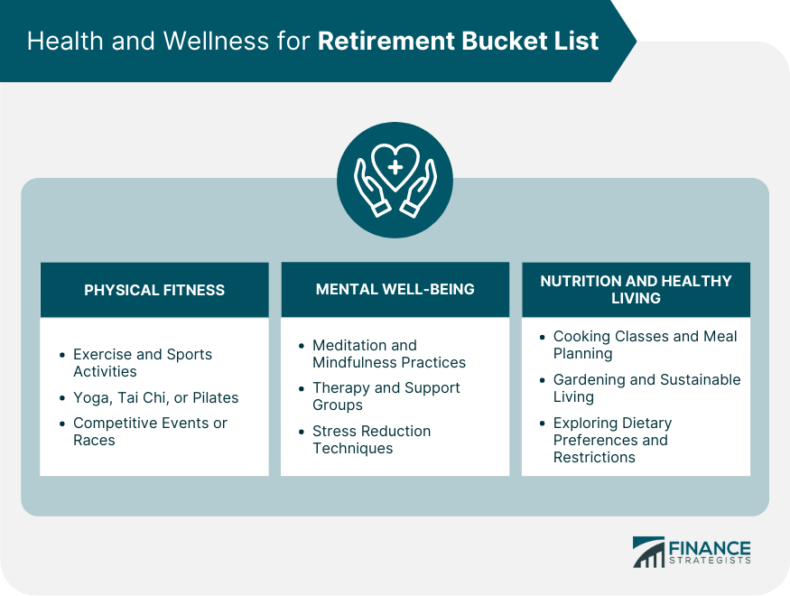 Health and Wellness for Retirement Bucket List