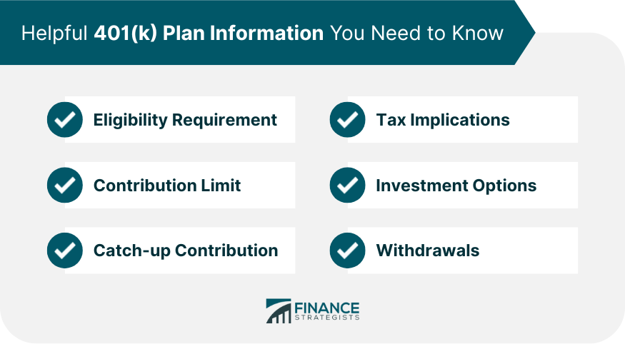 Helpful 401(k) Plan Information You Need to Know