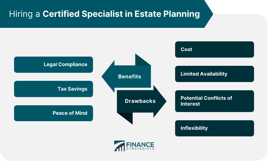 Hiring a Certified Specialist in Estate Planning